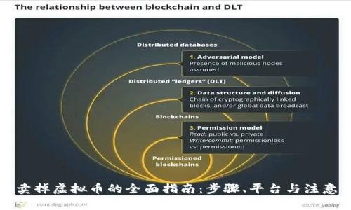 如何卖掉虚拟币的全面指南：步骤、平台与注意事项