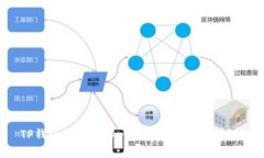 TP钱包授权详解：使用与安