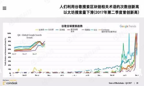 早期虚拟币的探索与发展：起源、变革与未来展望