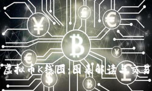 深入解析虚拟币K线图：图表解读与交易策略详解