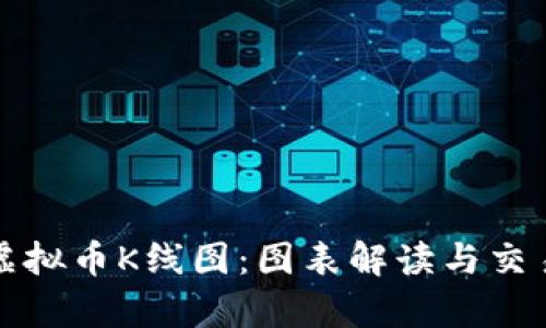 深入解析虚拟币K线图：图表解读与交易策略详解
