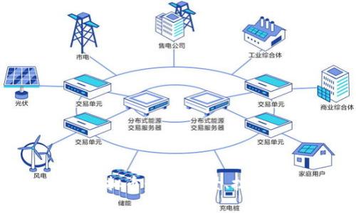 深入了解SATOR虚拟币：投资前景、技术架构与市场表现