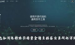 TP钱包如何选择路径将资金