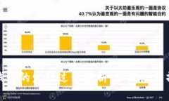 TP钱包的发行过程解析：从
