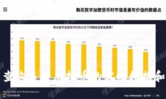 如何快速查询多种虚拟币