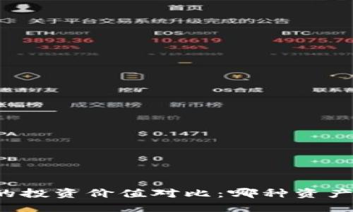 虚拟币与黄金的投资价值对比：哪种资产更具未来潜力？