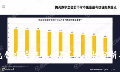 TP钱包创建后能否删除？安全性分析与解答