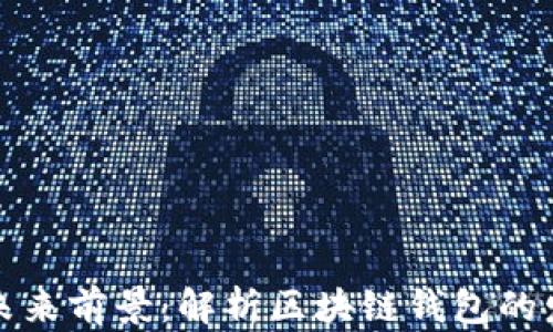 
TP钱包的未来前景：解析区块链钱包的发展与创新