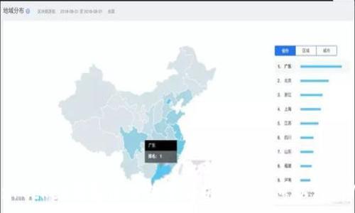   
TokenPocket钱包注册数量解析——你可以注册几个？