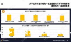 : tp钱包如何查看加密货币