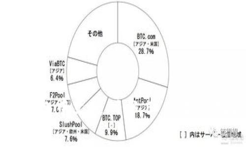 完整解析 TP 钱包中文版 1.3.5 版本的功能与使用指南