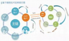 TP钱包Windows版详细指南：