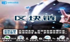 :TP钱包中的LUNA是否支持空