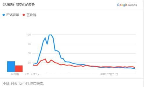 TP钱包薄饼买币操作流程全攻略