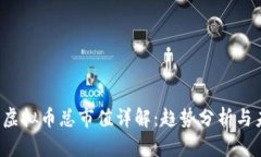 2022年虚拟币总市值详解：