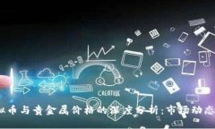 2023年虚拟币与贵金属价格