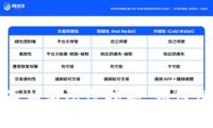 听课虚拟币被骗的真相与