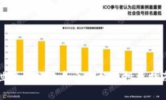 世博虚拟纪念币价格及投