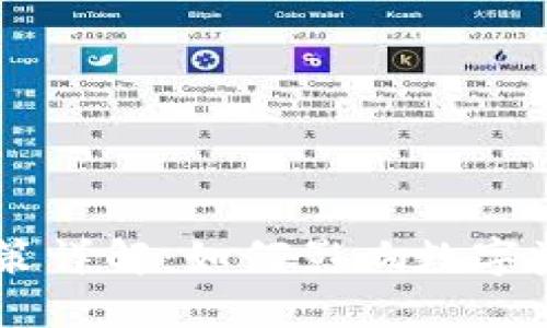 虚拟币保税政策详解：如何影响数字资产投资与交易