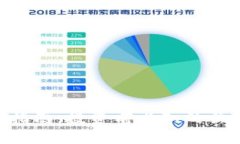 新加坡虚拟币ICO指南：投