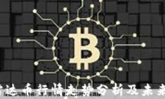 2018年雷达币行情走势分析