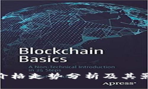 虚拟币CDP价格走势分析及其影响因素研究