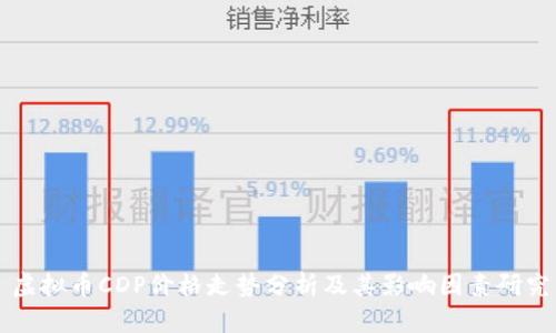 虚拟币CDP价格走势分析及其影响因素研究