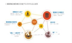  بالص TP钱包：如何将U