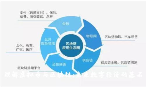 理解虚拟币与区块链：未来数字经济的基石
