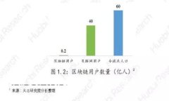 : 如何将虚拟币充值到钱包