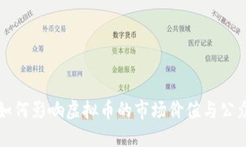 名人如何影响虚拟币的市场价值与公众认知