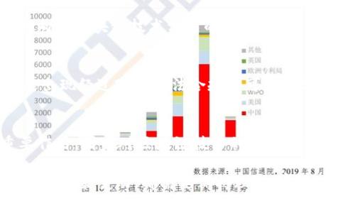   中国全面清退虚拟币：对市场的影响与未来展望 / 
 guanjianci 虚拟币,清退,市场影响 /guanjianci 

近年来，随着数字货币和虚拟币的兴起，全球范围内相关市场经历了快速的发展和变革。然而，在中国，监管机构对虚拟币的态度发生了重大转变，宣布全面清退虚拟币。这一政策的出台对于市场、投资者、企业以及整个金融生态系统都产生了深远的影响。本文将详细探讨中国全面清退虚拟币的背景、原因、市场影响以及未来展望，并且回答一系列与此主题相关的重要问题。

一、中国全面清退虚拟币的背景
中国的虚拟币市场起步较早，最初的比特币交易所和矿池在2013年便开始出现。然而，随着虚拟货币的交易规模不断扩大，相关风险也日益显现。投资者缺乏必要的知识，而市场的波动性使得许多人面临损失。此外，虚拟币在很大程度上也助长了洗钱、诈骗等违法行为。

因此，政府和监管机构开始重视虚拟币的监管问题。随着2017年ICO（首次代币发行）热潮的兴起，监管进一步加强。2018年9月，中国人民银行正式宣布禁止ICO，并关闭了境内所有的虚拟货币交易所。此后，监管措施逐渐升级，特别是在2021年，国家再次强调全面清退虚拟币的决策，以及进一步打击虚拟货币的相关活动。

二、全面清退虚拟币的原因
中国全面清退虚拟币的决定并非偶然，而是出于多方面的考虑。首先，虚拟币市场的高度投机性和风险性使得普通投资者屡屡受损。为了保护投资者的合法权益，政府必须采取措施限制这一市场的发展。

其次，虚拟币的生产过程尤其是挖矿活动消耗了大量的电力资源，这与国家提倡的绿色发展理念相悖。中国在全球能源转型中扮演着重要角色，因此监管力度加大也是为了推动低碳经济的实现。此外，虚拟币的匿名性使其成为了洗钱、逃税等违法行为的温床，政府需要加强监管以满足国家安全的要求。

三、全面清退对市场的影响
中国全面清退虚拟币对市场的影响深远。根据市场数据显示，政策出台后，许多虚拟币的交易量骤降，部分币种的市值也遭遇重创。许多投资者面临巨额损失，市场信心大幅下降。

另外，清退政策使得曾经在中国蓬勃发展的矿池和交易所纷纷转移海外。一些中国企业在东南亚、北美等国家重新布局，寻找更为宽松的监管环境。这不仅影响了国内的科技发展，也导致了资金的外流。

四、面临的挑战
对于许多依赖于虚拟币业务生存的企业而言，清退意味着失去主要的收入来源。而对于投资者来说，清退使得他们面临着资产被封锁和清算的风险。企业必须创新变革，寻找新的发展路径，例如转向区块链技术、数字支付等方向。对于投资者来说，需要提升自身的金融素养，谨慎看待市场风险。

五、未来展望
面临全面清退的形势，中国的金融市场将走向何方？在：“清退”和“发展”之间，如何找到一个平衡点？无疑，未来的政策将紧紧围绕金融稳定、科技创新和绿色发展的方向展开。

值得一提的是，尽管清退政策使得虚拟币的交易受到限制，但区块链技术仍然拥有很大的发展潜力。国家对区块链技术的支持和投入不断升高，例如发布区块链技术的应用指导文件，推动数字货币的研究等。这说明，在未来，尽管虚拟币受到限制，但相关技术有可能会孕育出更多的创新应用。

相关问题解答

1. 为什么中国政府如此强烈地反对虚拟币？
中国政府对虚拟币的反对主要源自市场风险、能源消耗，以及金融诈骗等问题。近几年，虚拟币市场出现了大量的违规行为和诈骗案件，国家需要通过监管措施来保护投资者的权益。此外，虚拟币挖矿消耗了大量电力，与可持续发展的目标相悖。政府意识到，如果不采取措施，虚拟币会对金融体系造成进一步的冲击。因此，在保障市场稳定和国家安全的背景下，全面清退虚拟币成为了必要的选择。

2. 清退虚拟币对中国金融科技行业有什么影响？
清退虚拟币政策，会对中国的金融科技行业产生复杂的影响。短期内，许多与虚拟币相关的企业会面临转型的压力，而投资者信心的丧失则可能导致金融科技市场的低迷。然而，长远来看，清退政策为金融科技行业的规范化发展提供了契机。企业将会更加注重合规经营，探索符合政策方向的创新业务，例如数字支付、金融服务等领域。

3. 投资者如何应对全面清退的影响？
面对全面清退的影响，投资者应该首先提高自身的金融知识，理解虚拟币的本质和市场风险。在此基础上，要更加谨慎地进行投资决策，避免盲目跟风。同时，可以考虑将投资方向转向与区块链技术相关的企业，寻找长期价值投资的机会。此外，分散投资风险也是非常重要的一环，以减轻市场波动带来的风险。

4. 未来虚拟币是否会在中国再次兴起？
未来虚拟币在中国是否会再次兴起，主要取决于政策的变化和市场的需求。虽然目前来看，虚拟币的全面清退使市场受到压制，但随着技术的进步和监管措施的逐步成熟，未来可能出现经过政府合法合规认可的数字货币形式。此外，政策的透明度和政府对数字货币的逐步开放，将可能为未来的虚拟币市场提供发展空间。

5. 区块链技术在未来的应用前景如何？
区块链技术作为虚拟币背后的核心技术，其未来应用前景非常广阔。除了金融服务领域，区块链技术还可以在供应链管理、物流、身份验证、电子合同、数据安全等多个领域发挥重要作用。国家对区块链技术的重视，也体现在政策文件和资金投入的增加上。这为技术的进一步发展和应用带来了良好的土壤。随着生态系统的日益完善，企业和个人在区块链上的应用潜力将不断被释放。

综上所述，中国全面清退虚拟币的政策是由多个因素共同作用的结果，虽然政策带来了不少挑战，但也为未来的金融科技创新和发展提供了一定的机遇。无论是投资者还是企业，面对政策变动，都需要保持理智，审慎应对，积极探索新的可能性。