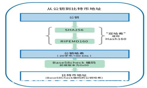 如何在TP钱包中成功登录Solana公链