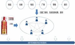 Deta虚拟币：了解、投资与