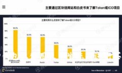 如何在TP钱包上使用火币生