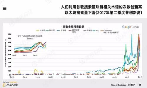 : 杭州虚拟币平台的选择与发展趋势