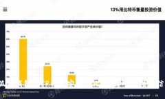 小狐狸钱包与TP钱包安全性比较:哪个更值得信赖