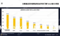 全面解析虚拟币SUNNY:市场表现、应用前景与投资
