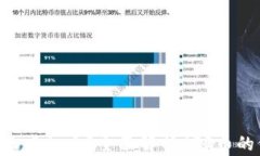 CFR币是什么虚拟币?全面解析CFR币的价值及应用