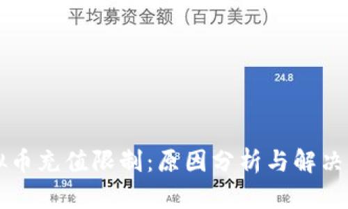 虚拟币充值限制:原因分析与解决方案