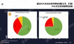 TN虚拟币:揭示其未来发展和投资潜力