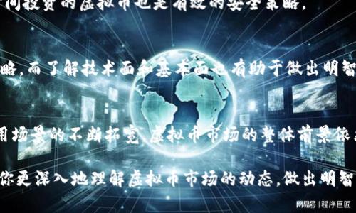 bian虚拟币暴跌暴涨：深入分析原因与投资策略/bian  
虚拟币, 暴跌, 投资策略/guanjianci  

近年来，虚拟币市场的波动性引起了广泛关注。尤其是在某些事件引发的暴跌和暴涨中，许多投资者的财富一夜之间发生了剧变。为了帮助大家更好地理解这个领域，我们将深入探讨虚拟币暴跌暴涨的背后原因，并提供投资策略建议。并且，我们还会回答一些与虚拟币相关的常见问题，帮助您更好地了解这一市场。  

1. 什么是虚拟币？  
虚拟币，又被称为加密货币，是一种基于区块链技术的数字货币。与传统的法定货币不同，虚拟币是去中心化的，通常不受政府或金融机构的控制。例如，比特币、以太坊等是较为知名的虚拟币种。  
虚拟币的交易过程通常涉及到加密技术，以确保交易的安全性和匿名性。投资者可以通过交易所、钱包等平台进行虚拟币的购买和交易。虚拟币的价格波动受到市场供需关系、政策影响、技术创新等多重因素的影响。  

2. 虚拟币暴跌的原因有哪些？  
虚拟币市场的暴跌通常是由多种因素共同影响造成的。以下是一些主要原因：  
strong市场情绪：/strong市场心理对虚拟币价格波动有很大影响。当出现利空消息时，例如政府对加密货币的监管加强，投资者普遍开始恐慌抛售，导致价格迅速下跌。  
strong技术缺陷：/strong某些虚拟币在技术方面存在缺陷或者漏洞，可能导致安全问题，从而使投资者对其失去信心。安全事件频发时，虚拟币往往会暴跌。  
strong政策监管：/strong各国政府对虚拟币的监管政策变化能够直接影响市场。例如，如果一家国际大国宣布禁止虚拟币交易，市场会迅速反应，导致整体市场暴跌。  
此外，虚拟币市场的流动性也是一个重要因素。由于许多虚拟币的交易量相对较小，任何大额交易都可能导致价格出现剧烈波动。  

3. 虚拟币暴涨的因素是什么？  
与暴跌相对，虚拟币暴涨同样受多种因素影响：  
strong市场需求增加：/strong当越来越多的人认同某种虚拟币的价值，需求自然上升，价格随之上涨。例如，特定虚拟币在某一应用场景中的使用率增加，会推动其价格走高。  
strong市场炒作：/strong虚拟币市场的噱头和炒作因素也常常导致价格暴涨。某些项目的炒作能力强，例如与大型科技公司合作或获得资本投资，会让投资者跟风投资。  
strong政策利好：/strong政府或机构对某种虚拟币的认可和支持，通常会激发投资者信心，从而导致暴涨。例如，某国政府宣布将采用比特币作为法定货币时，市场反应会非常积极。  
同时，技术的进步，如交易速度提高，安全性提升，也会促进虚拟币的应用，进而推动价格上涨。  

4. 如何制定合理的投资策略？  
面对虚拟币市场的巨大波动，投资者需要制定合理的投资策略，以降低风险：  
strong分散投资：/strong不要将所有资金集中投资于单一的虚拟币。通过分散投资，多种币种之间的风险可以相互抵消。在选择币种时，要关注不同项目的基本面和未来潜力。  
strong保持冷静：/strong市场波动时，保持冷静至关重要。无论是暴跌还是暴涨，投资者都不要随意做出决策，而是应寻找可靠的信息进行分析。  
strong技术分析：/strong学习技术分析工具，比如K线图、交易量等，帮助您理解市场趋势。同时，基本面分析也是不可忽视的，关注项目的动态和商业模式。  
此外，设定止损线和止盈目标也是有效的策略，帮助投资者在波动的市场中更好地控制风险。  

5. 常见问题解答  
strong问题1：虚拟币投资适合所有人吗？/strong  
虚拟币投资并不适合所有人。虽然潜在收益巨大，但市场风险也很高。了解自己的风险承受能力是每个投资者的重要前提。新手在进入市场前，建议先学习相关知识，培养分析能力，并从小额投资开始，逐步积累经验。  

strong问题2：如何判断虚拟币的价值？/strong  
判断虚拟币的价值需要综合考虑多个因素，包括项目的技术背景、团队成员、市场需求、竞争对手等。与传统资产不同，虚拟币的价值相对抽象，因此需要更深入的分析和研究。  

strong问题3：虚拟币交易安全性如何保障？/strong  
虚拟币交易的安全性可以通过选择信誉良好的交易所、启用双重身份验证、定期更换密码等方式来保障。此外，使用硬件钱包来保存长时间投资的虚拟币也是有效的安全策略。  

strong问题4：如何应对虚拟币市场的波动？/strong  
应对市场波动，首先要保持理性，不被市场情绪左右。其次，设置合理的止损点，以及在市场低迷时寻找买入机会，都是应对波动的有效策略。而了解技术面和基本面也有助于做出明智的投资决策。  

strong问题5：未来虚拟币市场趋势如何？/strong  
未来虚拟币市场的发展趋势仍然受到多因素影响，包括技术进步、市场需求、政策环境等。许多专家认为，随着区块链技术的成熟以及应用场景的不断拓宽，虚拟币市场的整体前景依然乐观。但投资者也应警惕市场中的泡沫和风险。  

综上所述，虚拟币市场的暴跌暴涨现象是由多重因素导致的，而投资者在应对这些波动时需要采取合理的策略。希望这篇文章能够帮助你更深入地理解虚拟币市场的动态，做出明智的投资决策。
