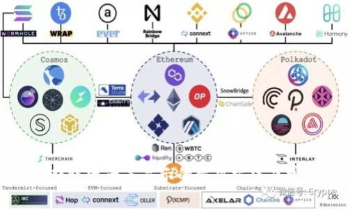 TP钱包收到转账资产未显示的解决方法及常见问题解析
