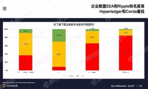 苹果手机用户最安全的虚拟币钱包推荐