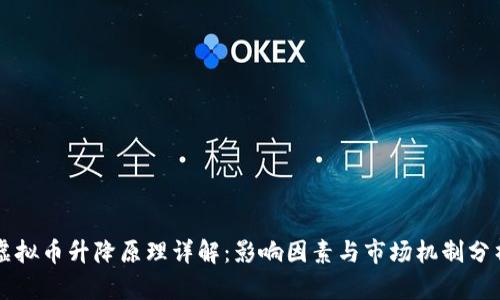 虚拟币升降原理详解:影响因素与市场机制分析