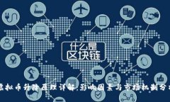 虚拟币升降原理详解:影响因素与市场机制分析