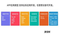 TP钱包转错了如何追回?详细指南与实用技巧