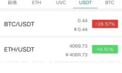 2023年国内合法炒虚拟币的软件推荐与使用指南