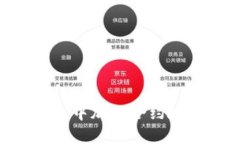 如何在TP钱包中加入合约地址:全面指南
