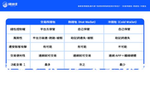 如何开发一个 TP 钱包:全面指南